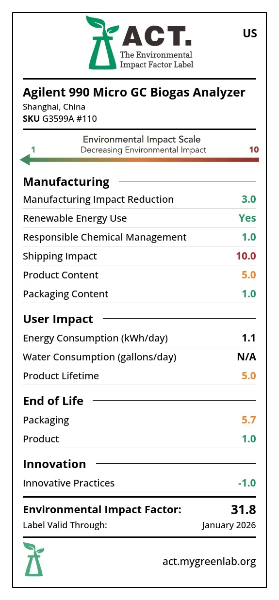 990 Micro GC Biogas Analyzer